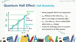 Introduction To Quantum Hall Effect In Graphene