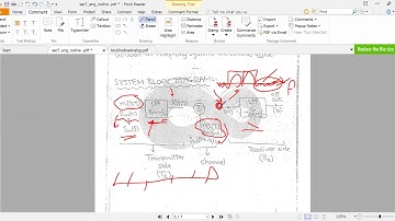 SNR of BB signal - Analog communications