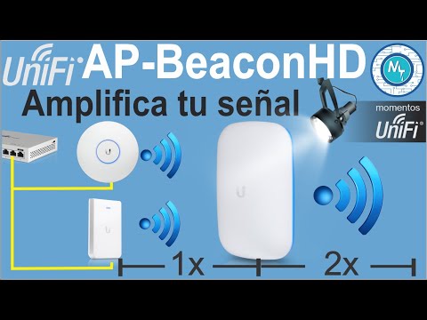 UNIFI Access Point Beacon HD, el repetidor de UNIFI