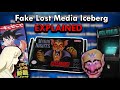 Analysis of the Fake Lost Media Iceberg