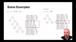 HPC0 CPW Part 14: Constant Folding
