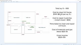 Breaking Down Carpet Installation Prices Vs. Carpet Cleaning Prices Net Worth