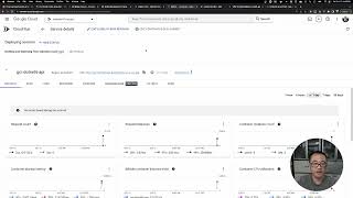 Google Cloud Run: Low Cost, Low Complexity Apps in Minutes