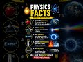 Physics Amazing Facts #physicsfacts #explorephysics #facts #inspirephysics #learnwithfun #JSR