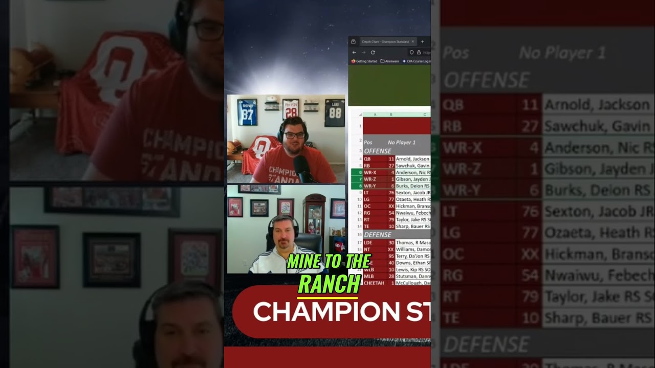 The Most Explosive Receiving Corps in College Football!