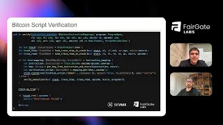 Interactive SNARK Verification on Bitcoin using BitVMX