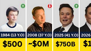 🚀 Elon Musk's Net Worth Evolution (1971-2026)