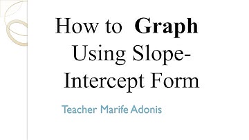 How to Graph Using Slope-Intercept Form II Teacher Marife Adonis