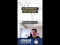 主力成本你們要學會看懂！  每週一至五早上 11:00 直播見 帶你精準掌握進場時機！ #shorts