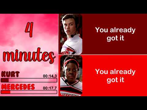 Glee - 4 minutes | Line Distribution + Lyrics