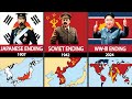 All endings timeline  north korea