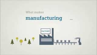 Famous Siemens Motion Control - What Makes Manufacturing Move? Wealth