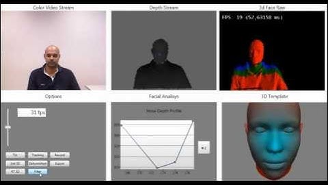 Facial expression experimental algorithm : kinect v1