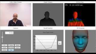 Celebrity Facial expression experimental algorithm : kinect v1 Profile