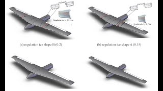 Aerodynamics of airplanes with some ice accretion - podcast #84