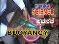 BUOYANCY ( ಪ್ಲವನತೆ)