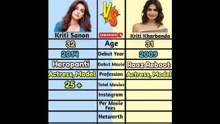 Kriti Sanon vs Kriti Kharbanda Comparision #shorts