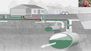 Basement Flooding: Reducing the Risk on Your Property (Webinar Recording)