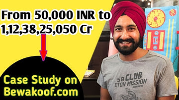 Bewakoof.com case study | Business model of Bewakoof