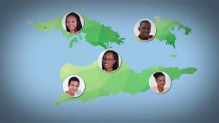 FirstBank Close To Home-Individual Checking Account