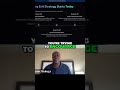 Need Help? Be One Step Ahead! Simple Advice for Success! #shorts
