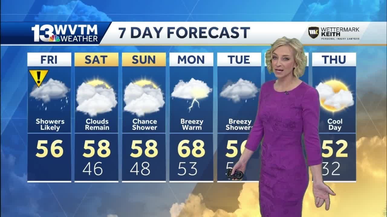 Showers moving through today ⚠️ - YouTube