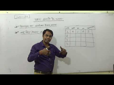 CTET ENVIRONMENT LEC-36 - CTET ENVIRONMENT LEC-36