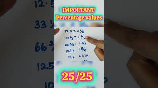 IMPORTANT PERCENTAGE VALUES TNPSC Maths 25/25 #tnpscmaths #aptitude #maths #mathstricks #tnpsc