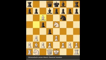 Nimzowitsch Larsen Attack -Classical variation 🤼🤼🤼