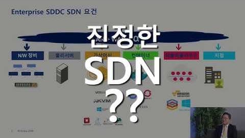 차세대 SDN 조건과 적용사례 예고편 [고우성의 테키리뷰, 노키아]