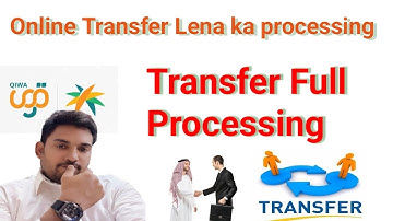 Qiwa Contract Terminat Kab karna hai || Transfer Lene ke liye Contract Terminat Karna Jaruri Hai  ⁉️