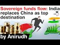 What is Sovereign Fund? India replaces China as a top destination of Sovereign Fund #UPSC #IAS