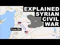 Syrian Civil War Explained - Who is fighting and Why | UPSC Civil Services