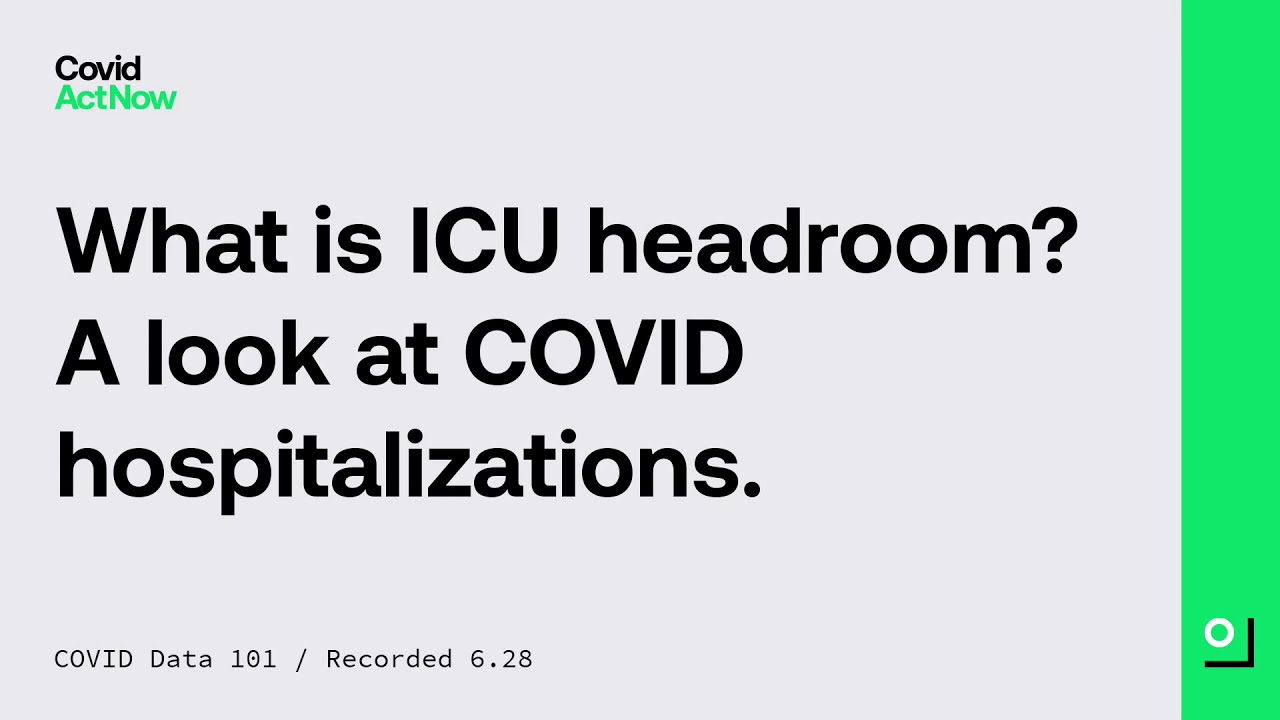 COVID DATA 101: Hospital Capacity & ICU Headroom