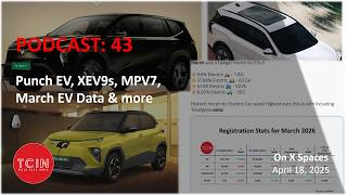TCIN PODCAST 43: Punch EV, XEV9s, MPV7, March EV Data &amp; more