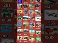 All new 💥 cheat code + update + plugin cheat code in Indian bike driving 3D game #shorts #ytshorts