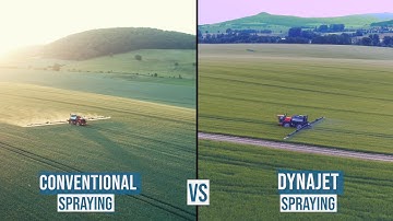 DynaJet® Smart Droplet Management