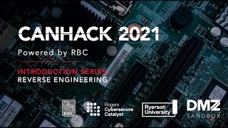 DMZ Workshops | Reverse Engineering 101
