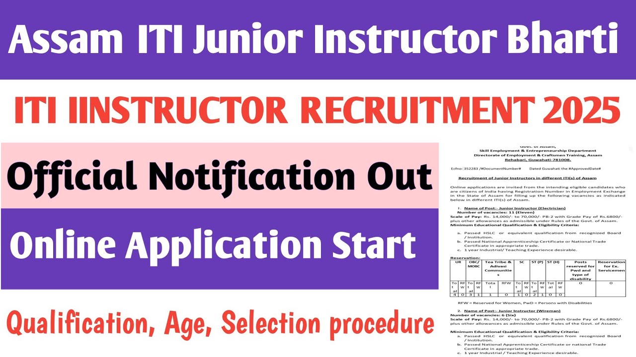 Assam ITI Instructor Vacancy 2025 | Eligibility, Apply Online, Notification Details