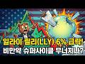 실적 좋은 릴리(LLY)는 왜 빠졌을까? 주가 폭락의 진짜 이유
