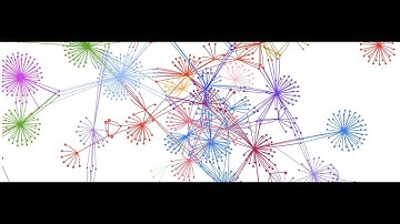 Clustering Coefficient - A simple video for  understanding clustering coefficients