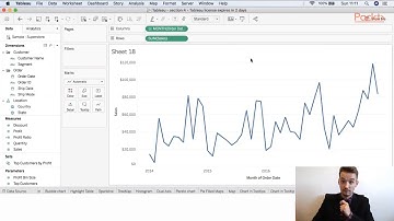 Tableau Data Stories for Everyone : Create Basic Chart Types | packtpub.com