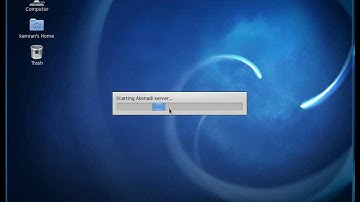 [Urdu CBT] - Embracing Linux - Fedora - 002 - Introduction to GNOME Desktop - Part 2/3