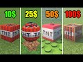 Minecraft for 10 vs 25 vs 50 vs 100 vs 1000