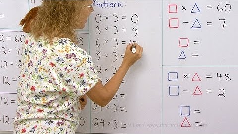 Missing factors, multiplication pattern and multiplication puzzles - 3rd or 4th grade math lesson