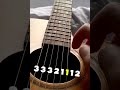 Khi bạn hỏi mọi người chơi guitar có dễ không? #huongdanguitar