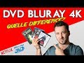 DVD, BLURAY, 4K: Quelle différence?