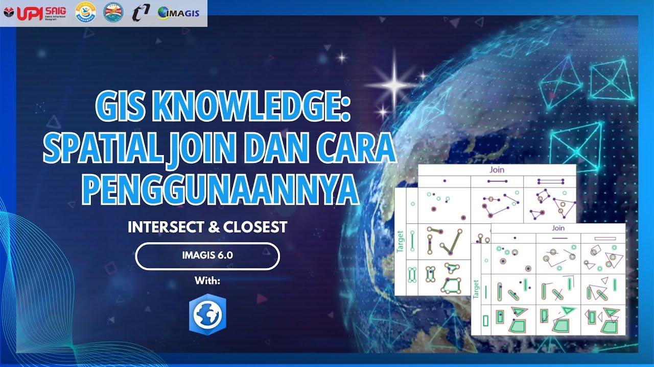 Tutorial ArcGIS: Mengenal Analisis Spatial Join dan Cara Penggunaannya ...