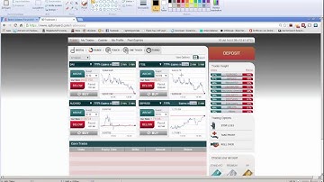 Die beste Video über binäre Optionen ! ♛ Online Trading Für Anfänger - Mit Binären Optionen Geld