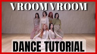 Weeekly - 'VROOM VROOM' Dance Practice Mirrored Tutorial (SLOWED)